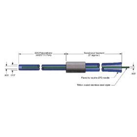 32G Intrathecal Cath System 11-7cm accepts 27g ndl