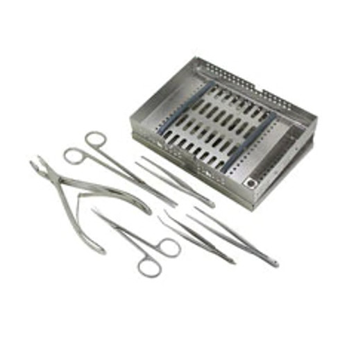 Lab Animal Science Kit