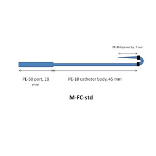 Mouse Femoral Artery/Vein Mouse Femoral Artery/Vein