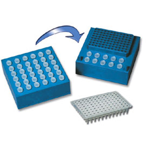 CoolCube Microtube & Microplate Cooler