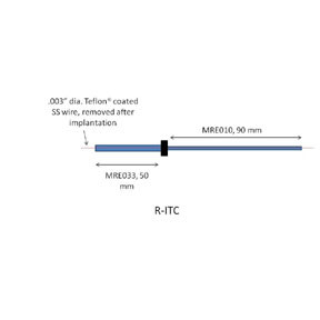 Intrathecal Catheter standard