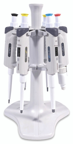 Halo Pipettor Starter Kit