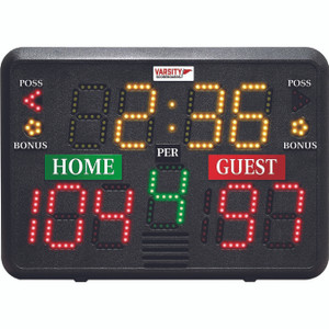 Scorekeeping