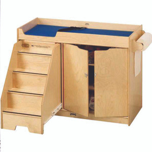 Changing Tables