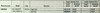 Lincoln 1967-69 NOS Upper Control Arm Shaft Kit Right-Side Moog k8187 Made in US