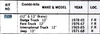 Gibson 7139 Brake Hardware Kit for 1965-1978 Dodge Ford International Jeep Truck restoration. - Image 2