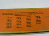 Westinghouse 1000 Mazda Lamp Super Headlight Bulb NOS for vintage auto restoration. - Image 3