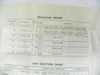 Balkamp 3-7038 Rotary Lock Repair Kit for vintage auto restoration - Image 6