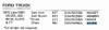 Hoof HC358 Timing Chain for 1963-1982 Ford Mercury Lincoln 255 289 302 351W V8 restoration - Image 8