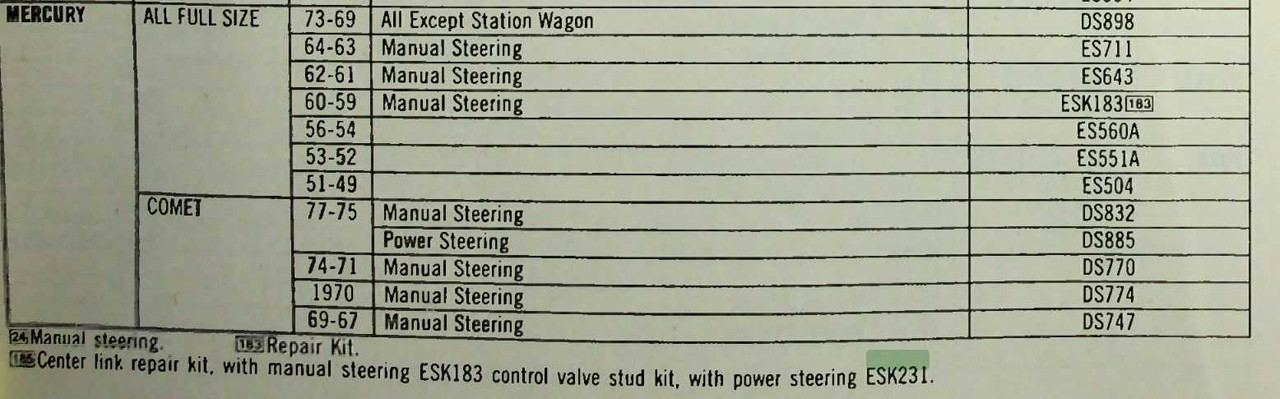 Mercury Full-Size Power Steering 1959-60 Center Link Repair Kit ESK231 Made in U