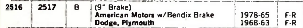 Lee 2516 Brake Hardware Kit for 1963-1978 AMC Dodge Plymouth 9" Bendix brake restoration. - Image 2