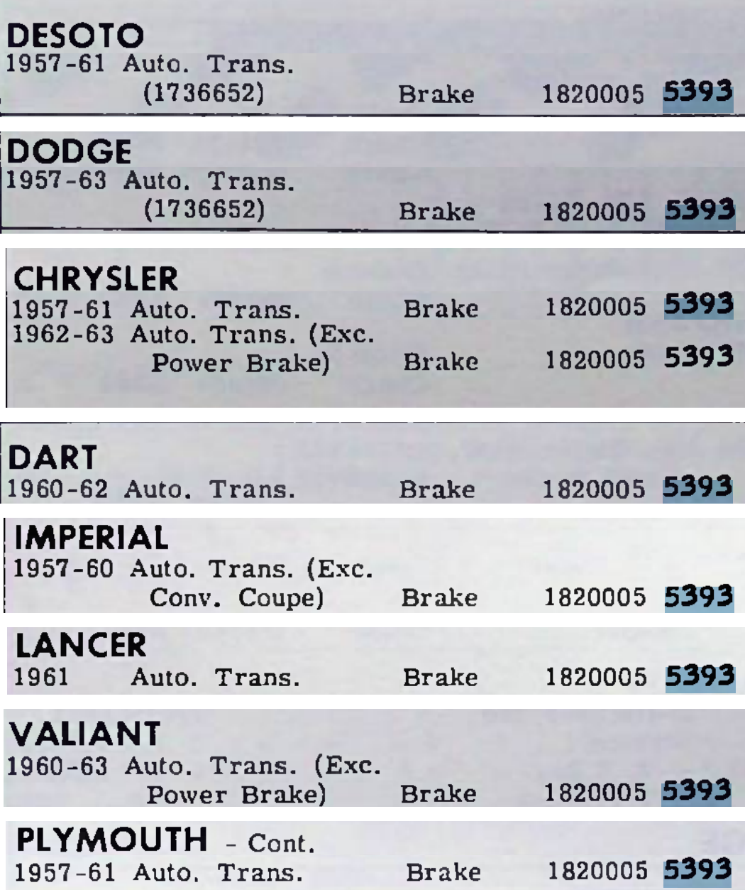 Accurate 5393 Brake Pedal Pad for 1957-63 Mopar Auto Trans restoration. - Image 2