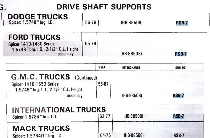 Green RSB-7 Driveshaft Support Bearing for 1955-1987 Dodge Ford GMC International Mack Trucks restoration. - Image 2