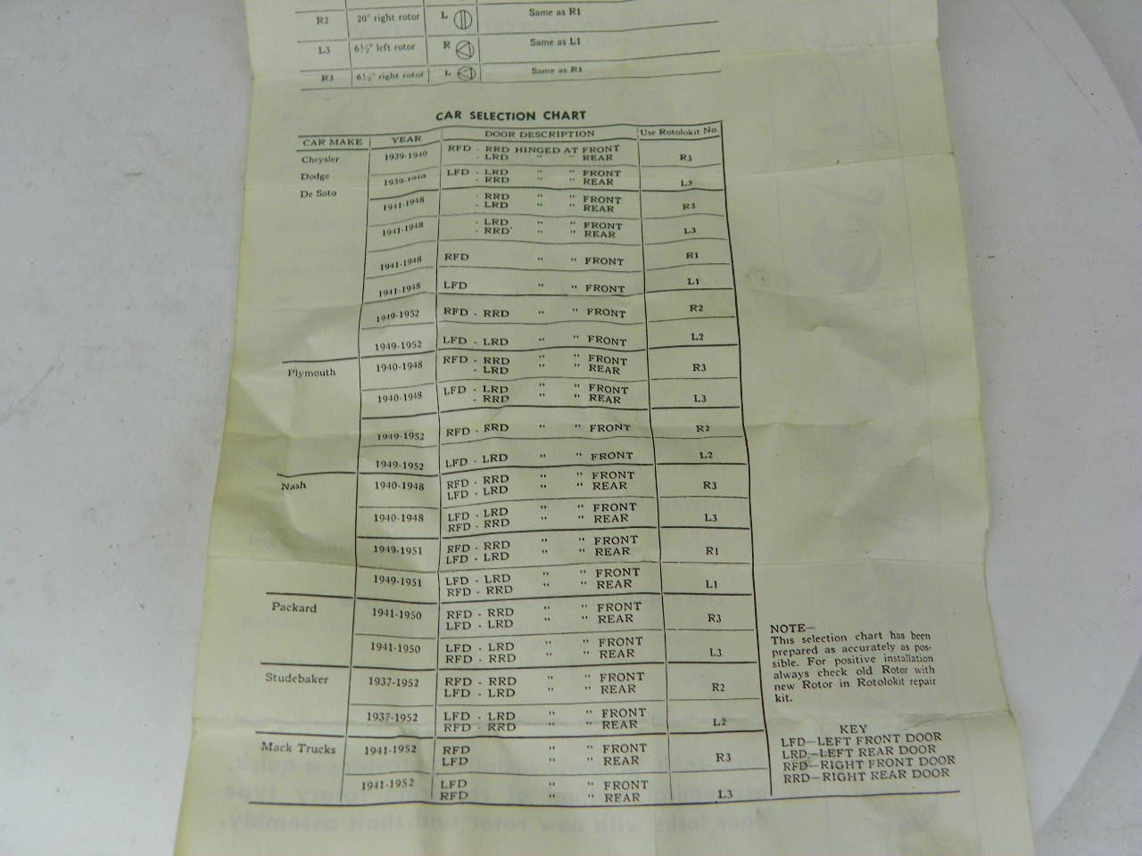Balkamp 3-7040 Rotary Lock Repair Kit for vintage auto restoration - Image 14