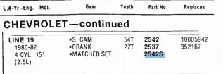Cloyes 2542S Timing Gear Set for 1980-82 AMC Buick Chevrolet Jeep Oldsmobile Pontiac 2.5L 151 Iron Duke engine restoration. - Image 10