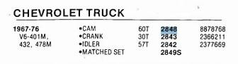 Cloyes 2848 Camshaft Gear for 1967-1977 Chevrolet GMC Truck V6 engine restoration. - Image 6