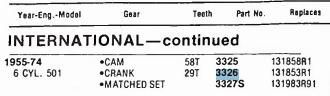 Cloyes 3326 Crank Gear for 1955-1974 Diamond T International 501 6-Cyl engine restoration. - Image 8