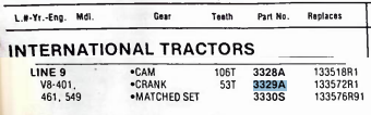 Cloyes 3329A Crank Gear for 1956-1982 International V8 Truck restoration. - Image 8