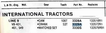Cloyes 3329A Crank Gear for 1956-1982 International V8 Truck restoration. - Image 8