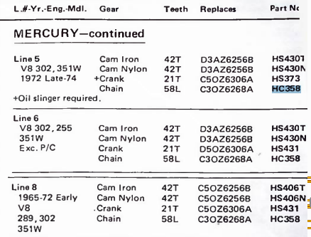 Hoof HC358 Timing Chain for 1963-1982 Ford Mercury Lincoln 255 289 302 351W V8 restoration - Image 11