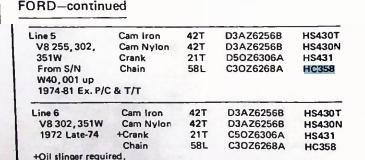 Hoof HC358 Timing Chain for 1963-1982 Ford Mercury Lincoln 255 289 302 351W V8 restoration - Image 6