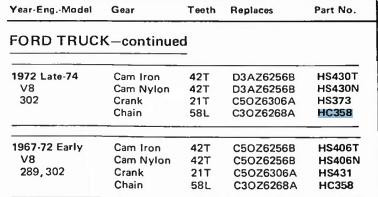 Hoof HC358 Timing Chain for 1963-1982 Ford Mercury Lincoln 255 289 302 351W V8 restoration - Image 9
