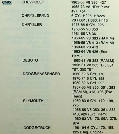 Cloyes C-495 Timing Chain for 1957-85 Chevy Chrysler Dodge Plymouth V8 6 Cyl restoration - Image 6