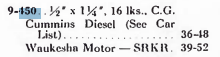 Whitney 450 Timing Chain for 1936-1952 Cummins Diesel Waukesha engine restoration - Image 7