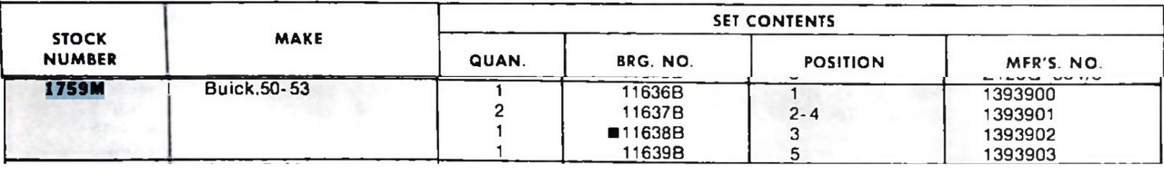 Ertel 1759M Partial Engine Main Bearing Set (Positions 1, 2-4) for 1950-1953 Buick restoration. - Image 4