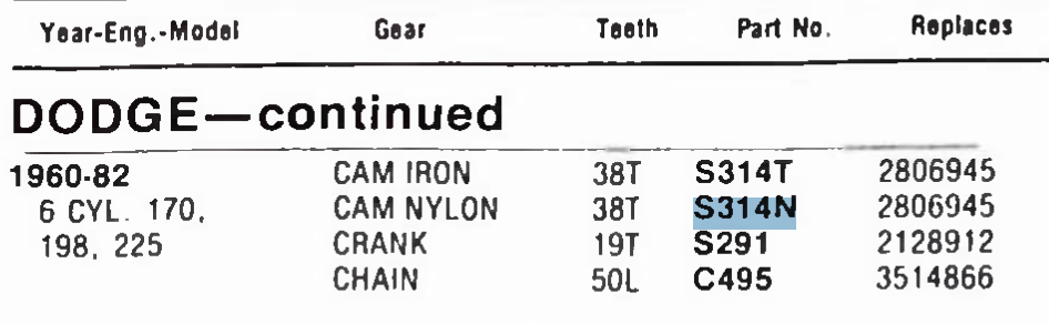 Avon S314N Camshaft Timing Gear for 1960-1984 Dodge Plymouth 6 Cyl restoration. - Image 6