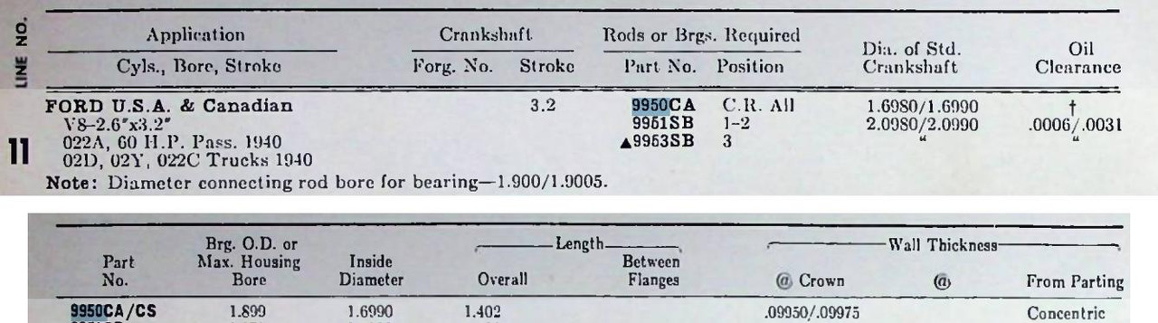 Johnson 9950CA .010 Connecting Rod Bearing for 1940 Ford V8 60HP restoration. - Image 4