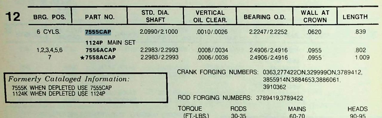 Michigan R7555K.010 Rod Bearings .010" for 1963-1974 Chevrolet GMC Pontiac inline 6 and V8 engines restoration. - Image 6