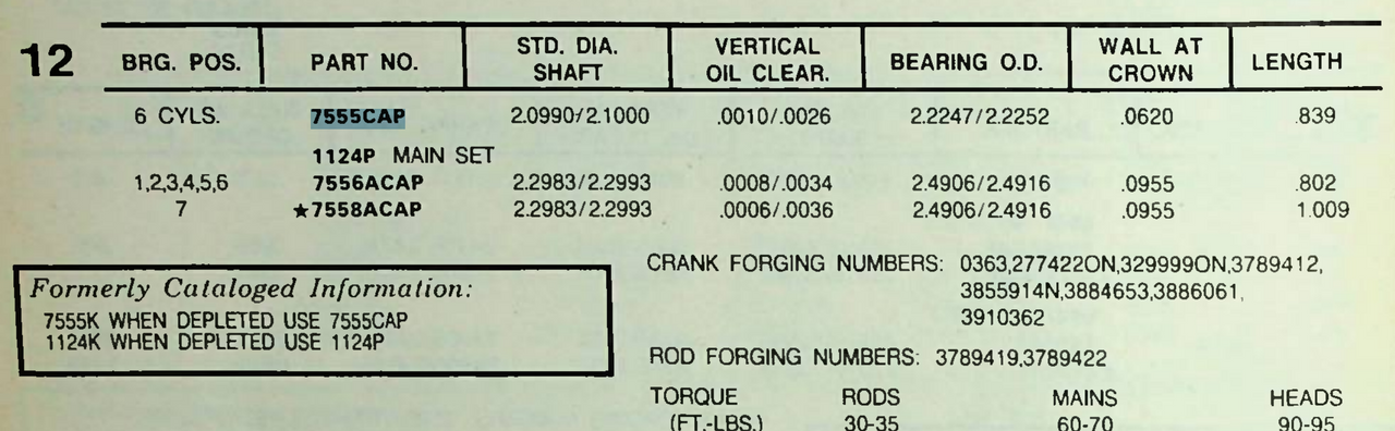 Michigan R 7555 K Rod Bearings .020 Undersize for 1963-1974 Chevrolet 292 6-Cylinder engine restoration. - Image 6