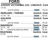 Ford Mustang Fairlane Galaxie 1970-1972 w/o Tilt New Turn Signal Switch TS44F