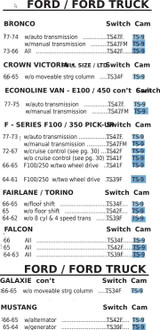Ford Mustang 1964-66 New Turn Signal Repair Cam TS9 Made in USA Repl C5OZ-13341