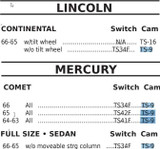 Lincoln Mercury 1965-66 New Turn Signal Repair Cam TS9 Made USA Rep C5OZ-13341