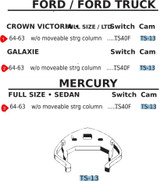 1963-64 Ford Galaxie Turn Signal Repair Cam Part No.:  TS13