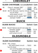 Buick w/o Tilt stamped "GUIDE" 1965 1966 New Turn Signal Switch TS203 (see desc)