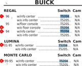 Buick Regal Lumina Monte Carlo 1990s New Turn Signal Switch TS204 (see desc)