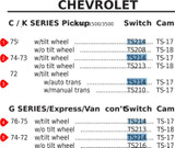 Chevrolet C/K Pickup Express Van w/ Tilt 1972-76 New Turn Signal Switch TS214