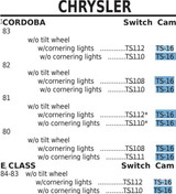 Chrysler w/o Tilt fits many 1970-84 New Turn Signal Repair Cam TS16 (see desc)