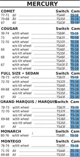 Mercury Passenger 1967-72 New Turn Signal Repair Cam TS16 Repl C7OZ-13341-C