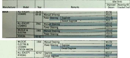 Buick 1962-68 NOS Idler Arm with Frame Bracket Moog K-5112 Made in USA (see desc)