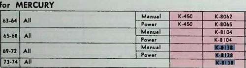 Moog High Performance Idler Arm FORD MERCURY Fairlane Torino 1969-1970 K8138