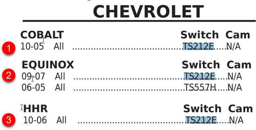 Chevrolet Cobalt HHR 2006-2010 New Multifunction Turn Signal Switch TS212E