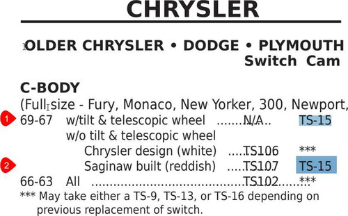 Chrysler Dodge Plymouth C-Body 1967-69 New Turn Signal Repair Cam TS15 see desc