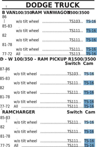 1967-91 Ford Truck Lincoln Merc Chry family MANY! Turn Signal Repair Cam TS16