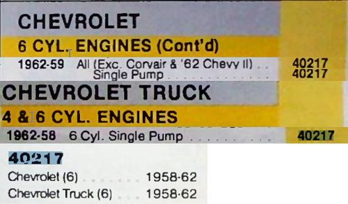 40217 Rebuilt Fuel Pump 1958-1962 Chevrolet 6-Cylinder 235 261 Dual Pump