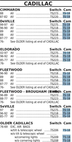 Cadillac fits many! 1969-99 New Turn Signal Repair Cam TS18 (see description)