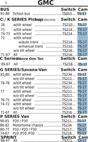 Chevrolet GMC Truck Van Express Savana Many 1967-91 Turn Signal Repair Cam TS17